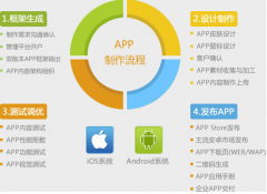 制作app的软件叫什么